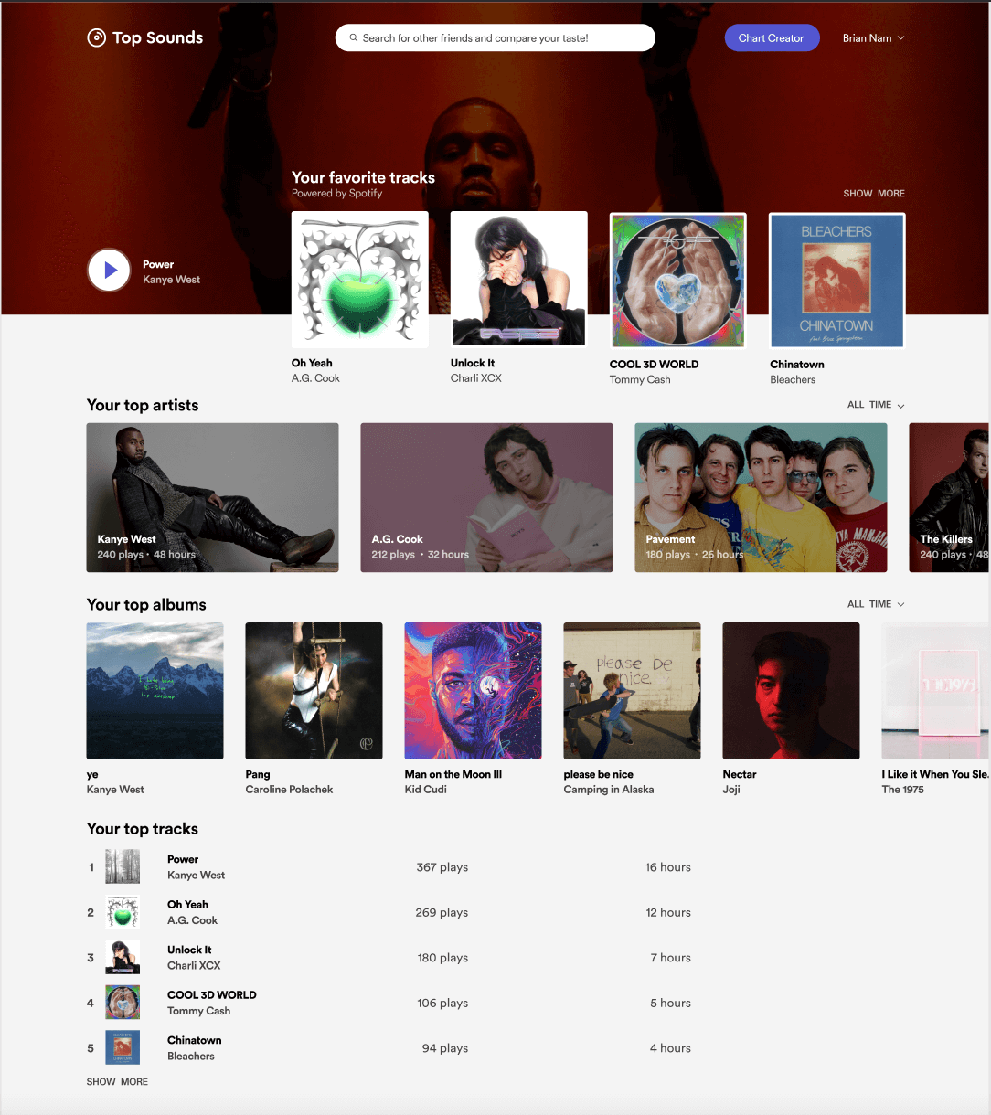 MySounds "work in progress"